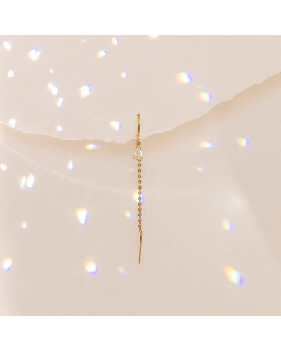 copy of Coffret Elia